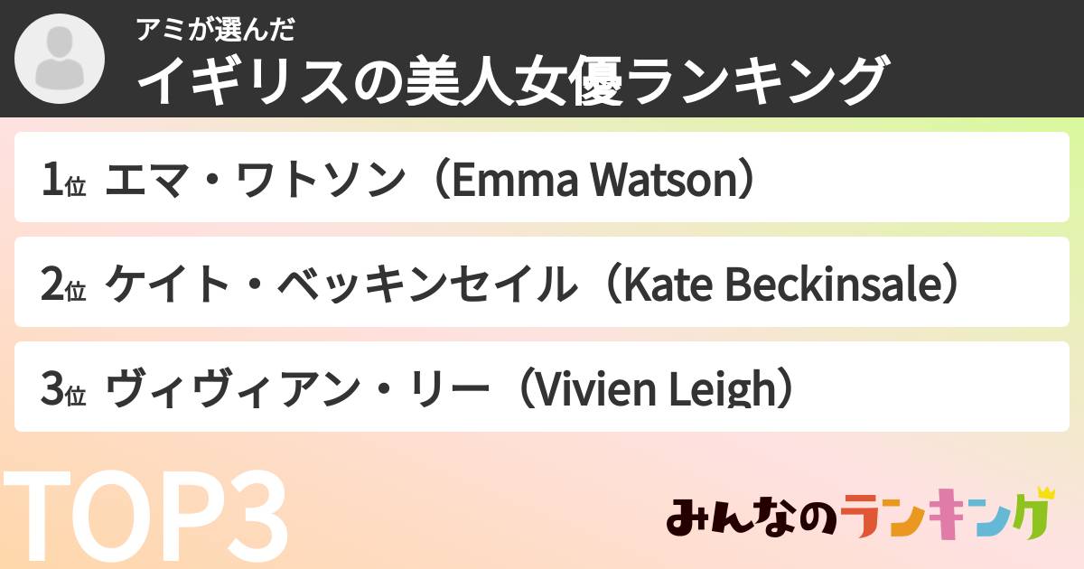 アミさんの「イギリスの美人女優ランキング」