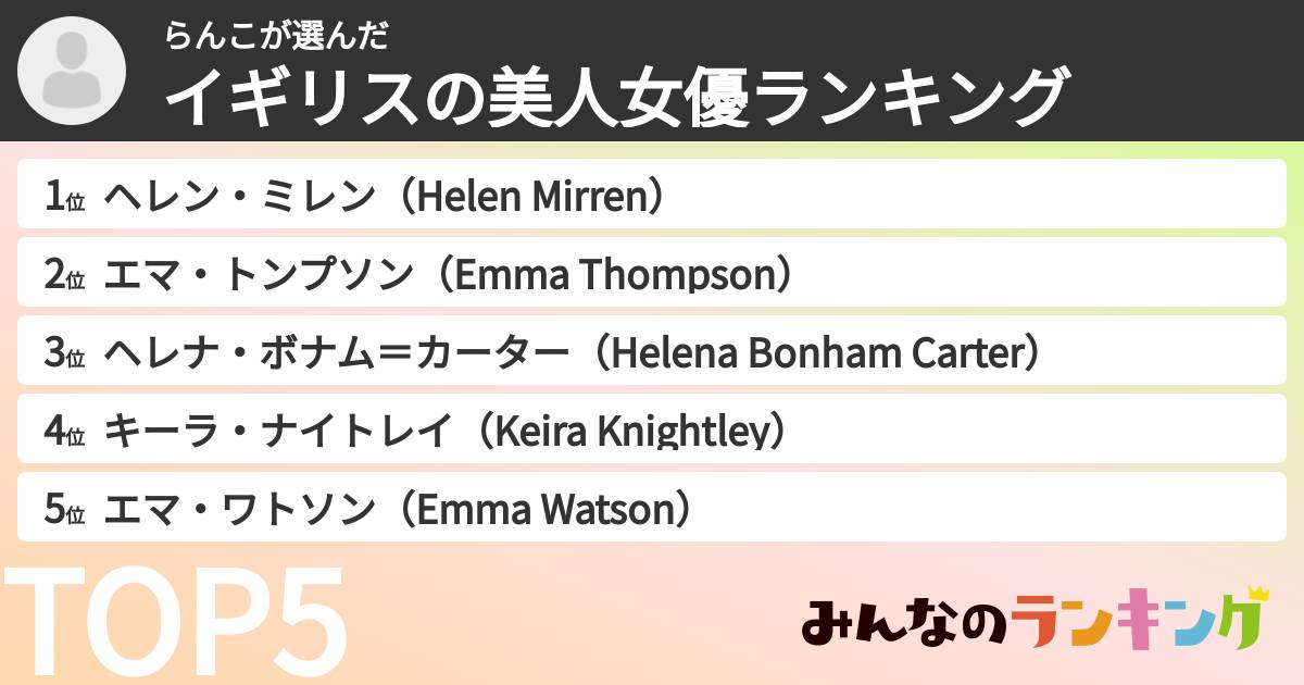 らんこさんの「イギリスの美人女優ランキング」