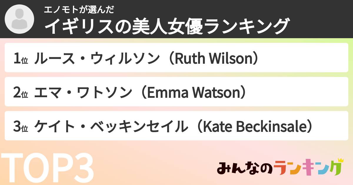 エノモトさんの「イギリスの美人女優ランキング」