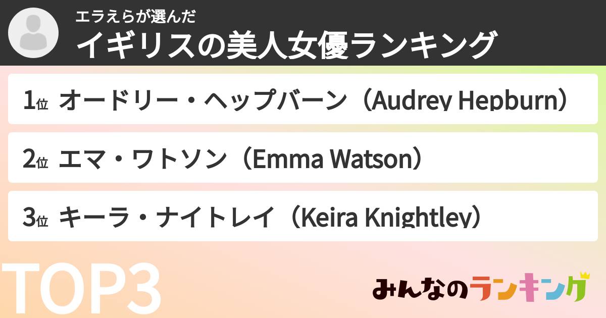 エラえらさんの「イギリスの美人女優ランキング」