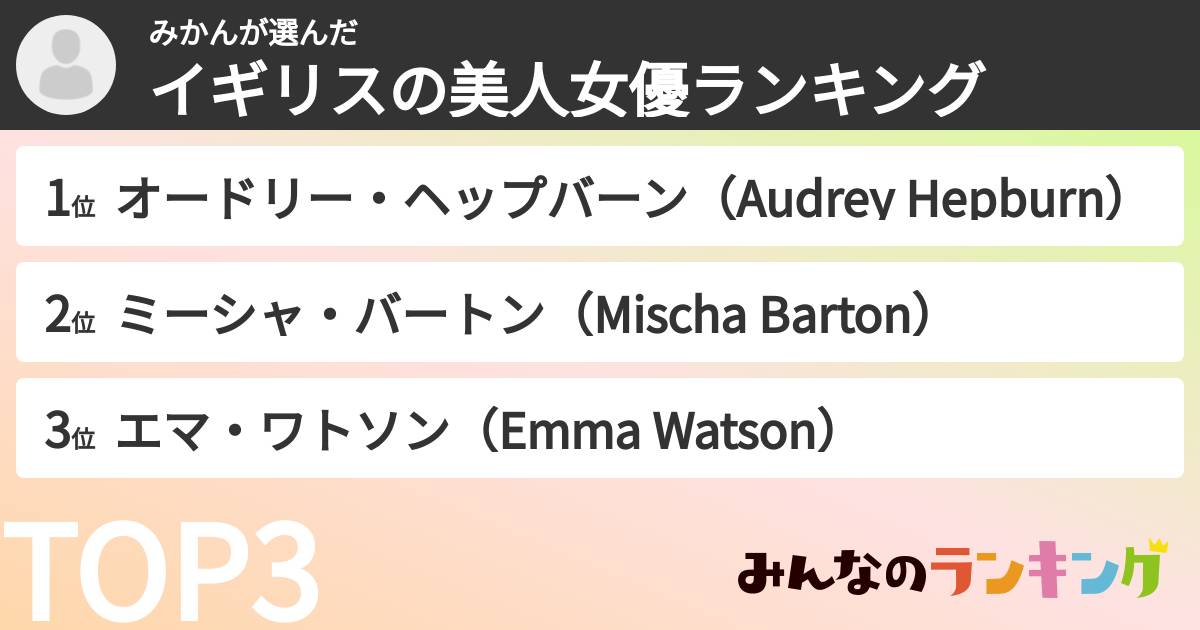 みかんさんの「イギリスの美人女優ランキング」