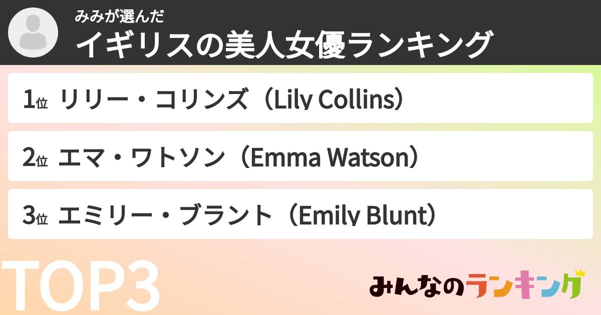 みみさんの「イギリスの美人女優ランキング」
