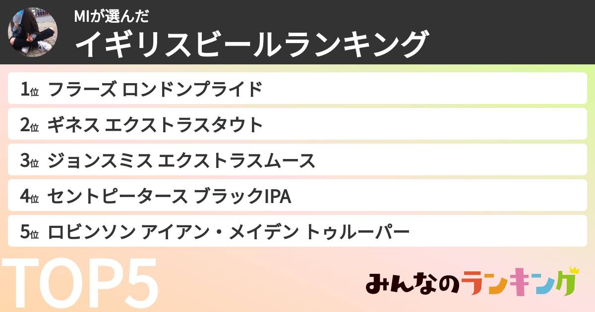 MIさんの「イギリスビールランキング」