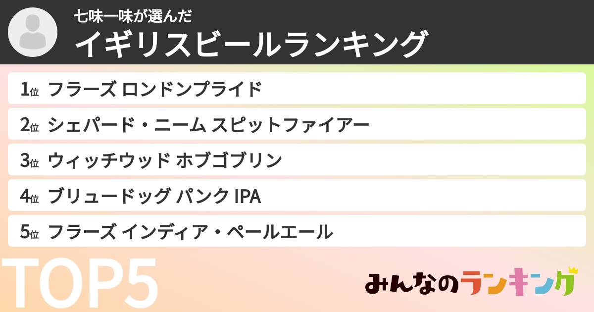 七味一味さんの「イギリスビールランキング」