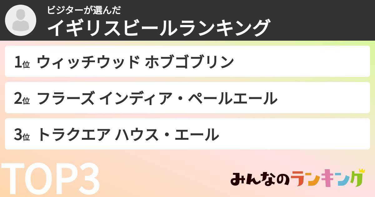 ビジターさんの「イギリスビールランキング」