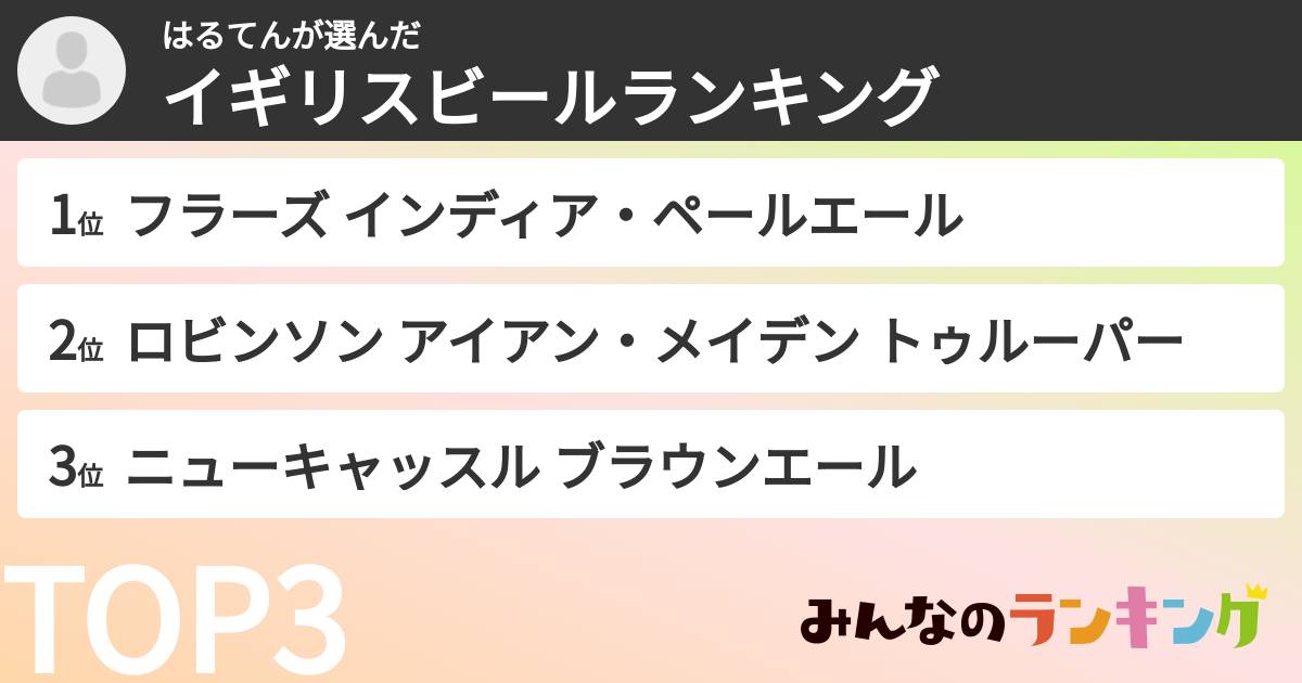 はるてんさんの「イギリスビールランキング」