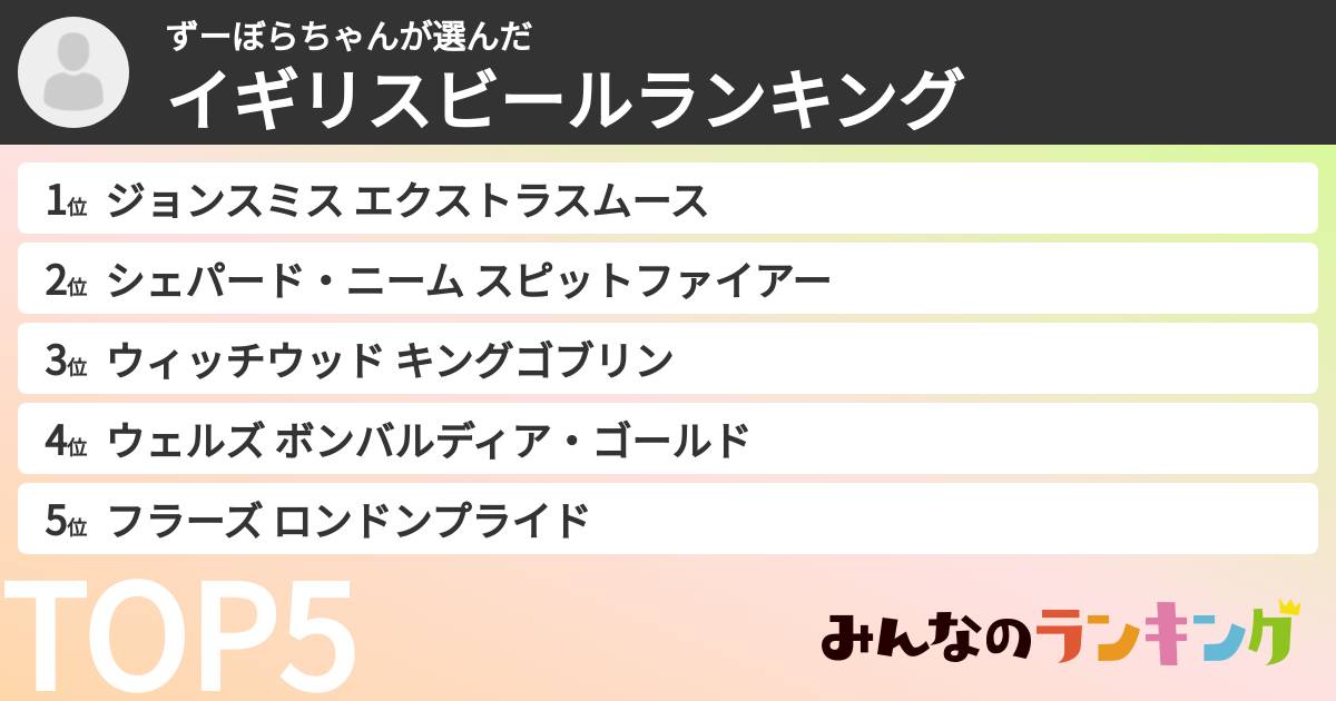 ずーぼらちゃんさんの「イギリスビールランキング」