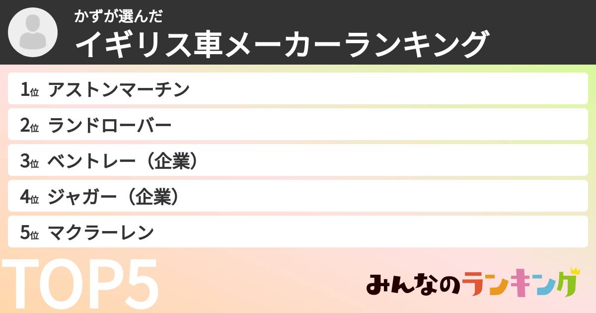かずさんの「イギリス車メーカーランキング」
