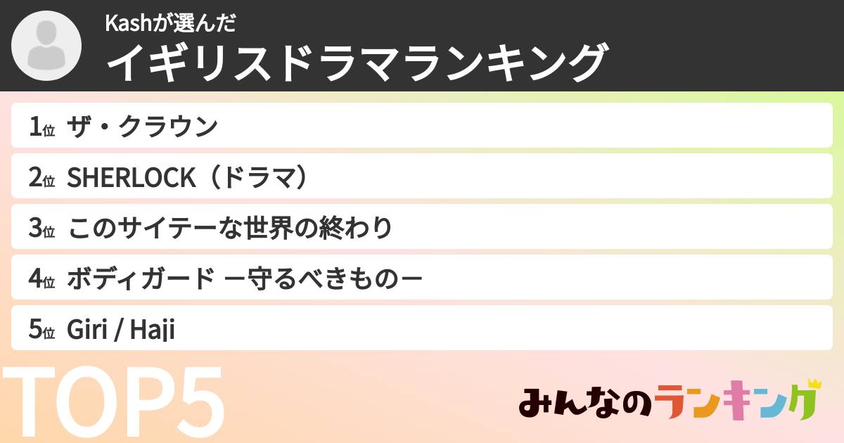 Kashさんの「イギリスドラマランキング」