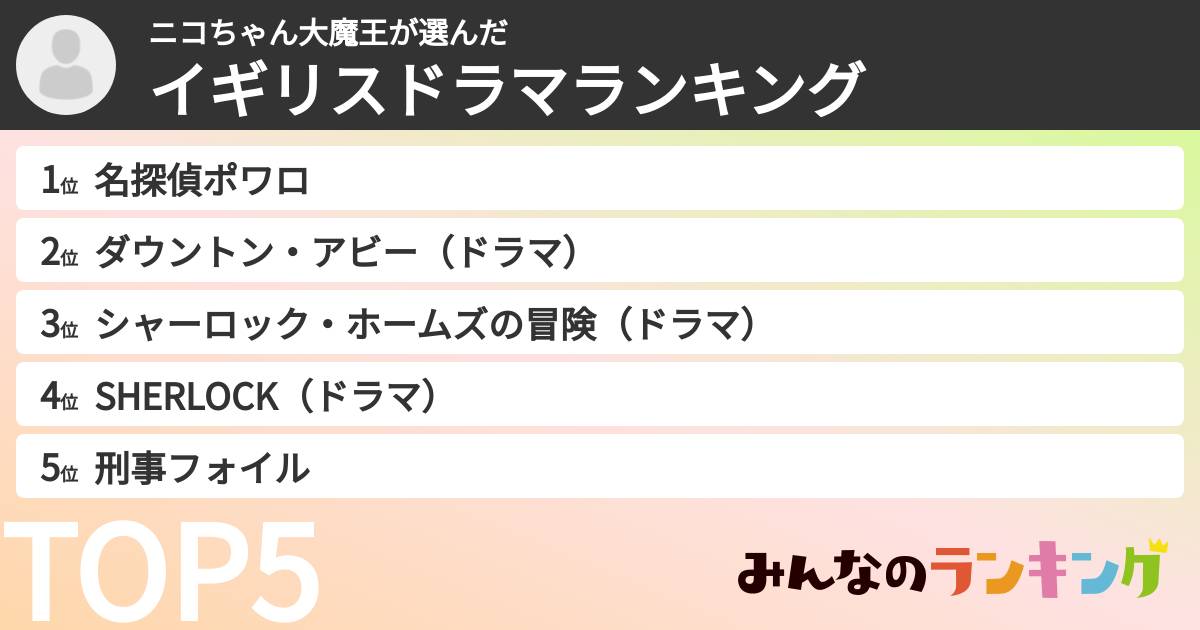 ニコちゃん大魔王さんの「イギリスドラマランキング」