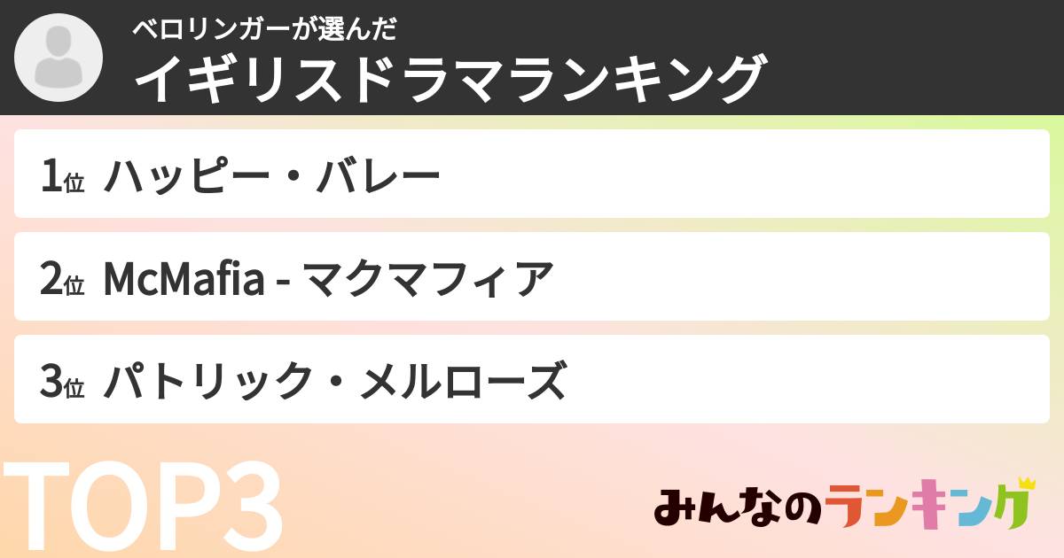 ベロリンガーさんの「イギリスドラマランキング」