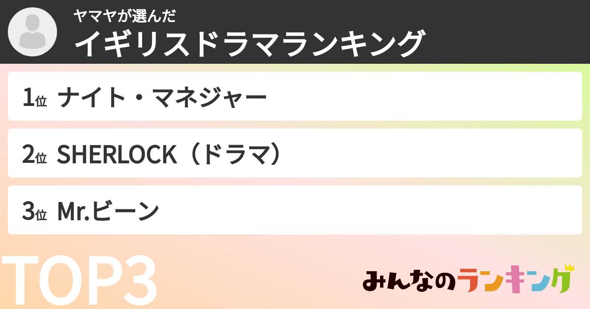 ヤマヤさんの「イギリスドラマランキング」