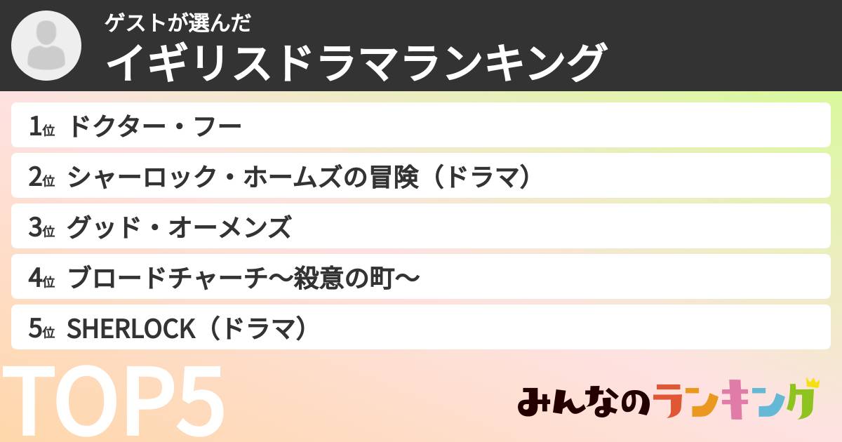 ゲストさんの「イギリスドラマランキング」