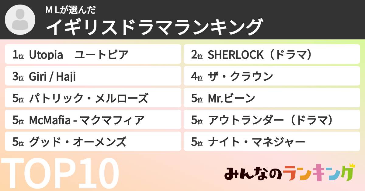 M Lさんの「イギリスドラマランキング」