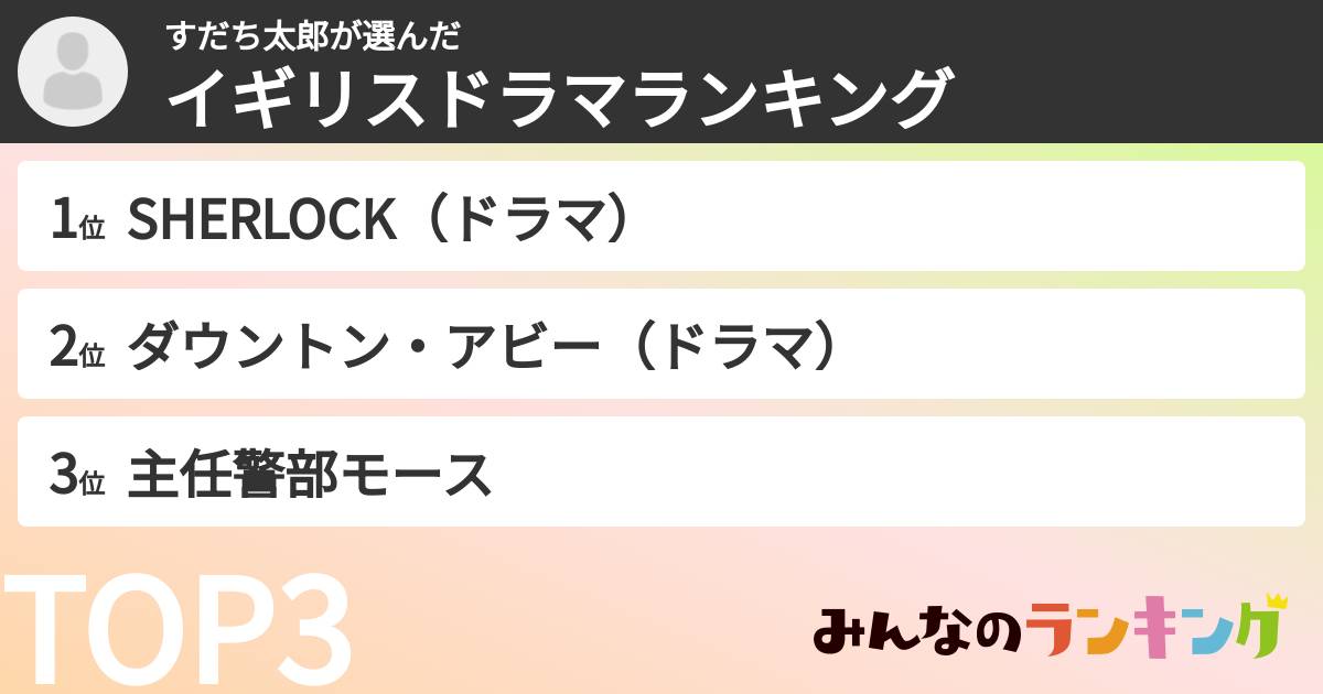 すだち太郎さんの「イギリスドラマランキング」