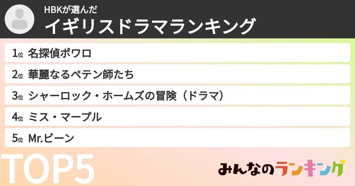 HBKさんの「イギリスドラマランキング」