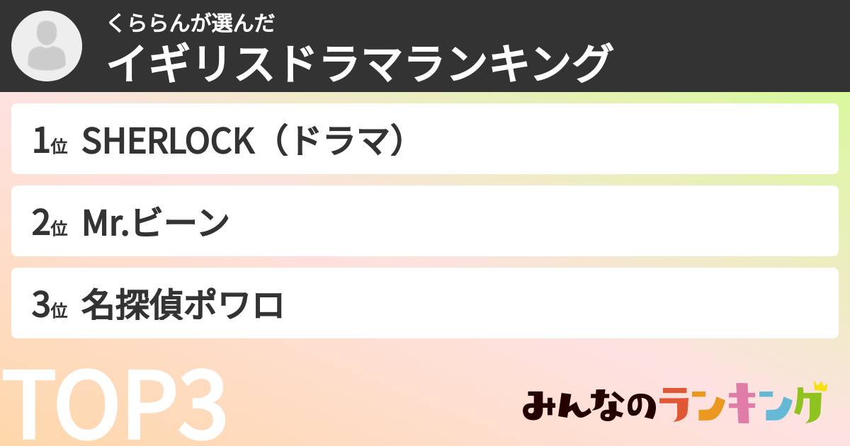 くららんさんの「イギリスドラマランキング」