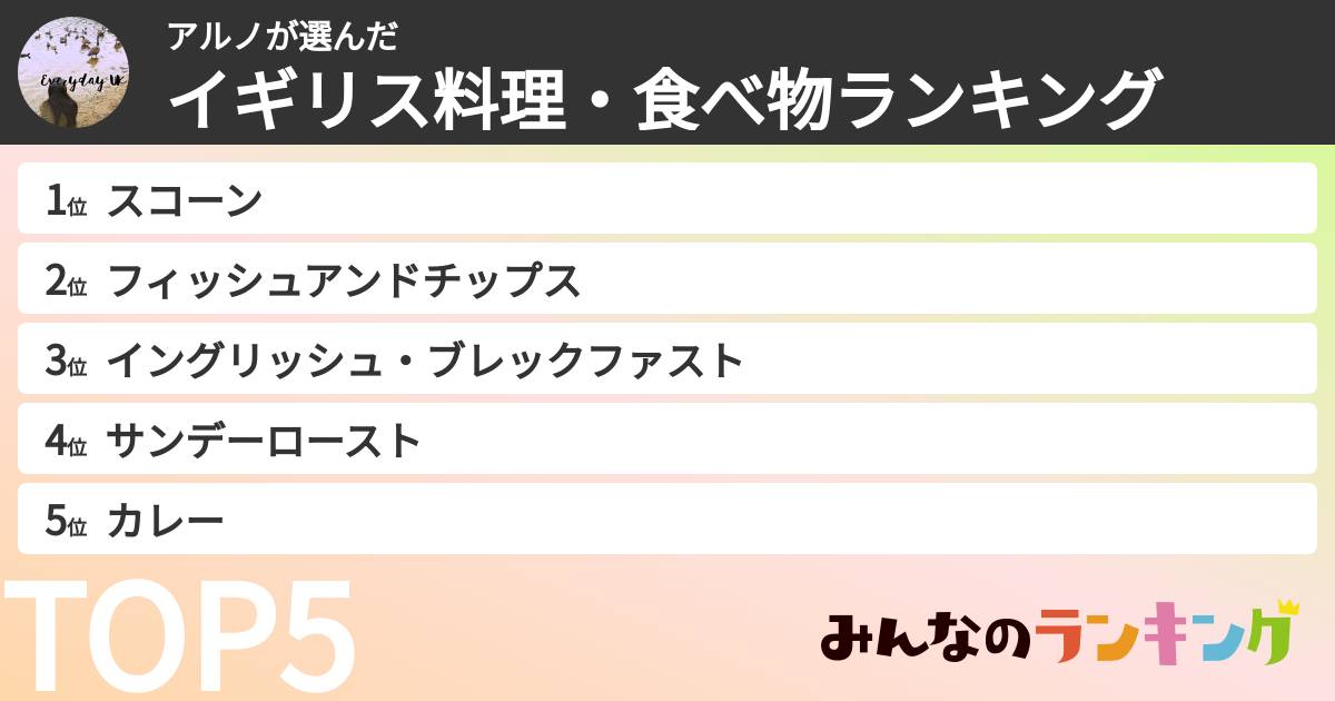 アルノさんの「イギリス料理・食べ物ランキング」