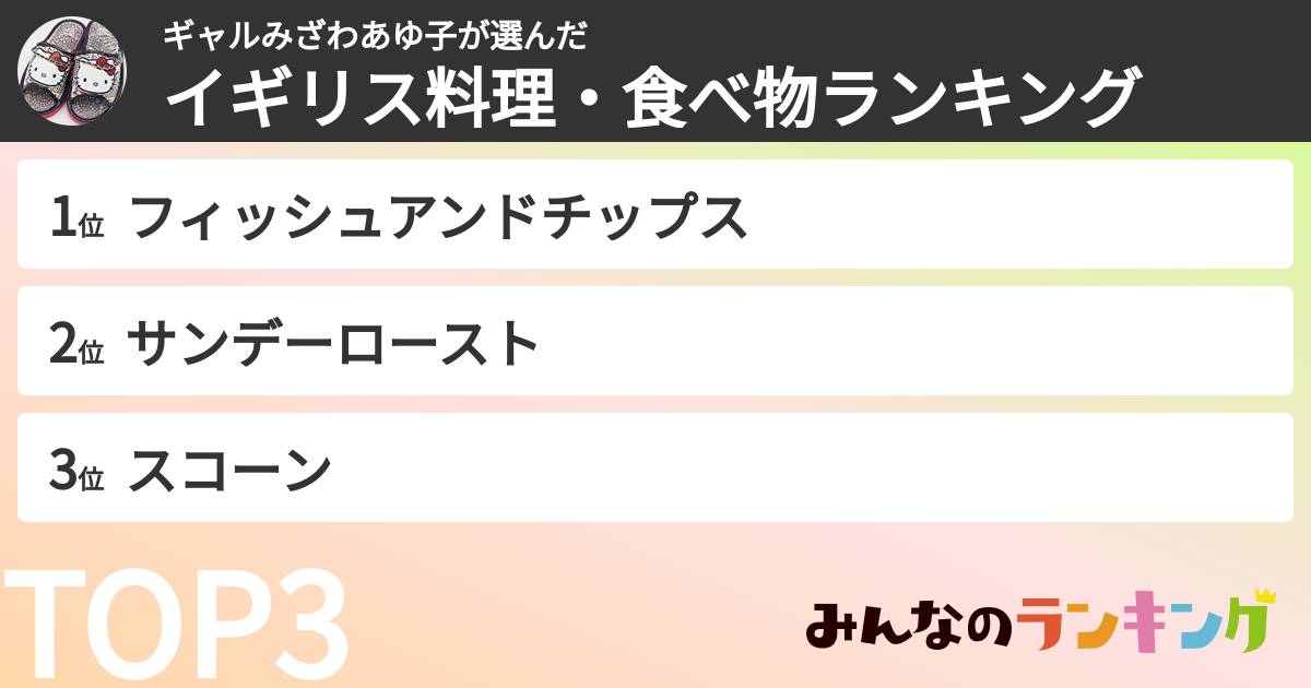 ギャルみざわあゆ子さんの「イギリス料理・食べ物ランキング」