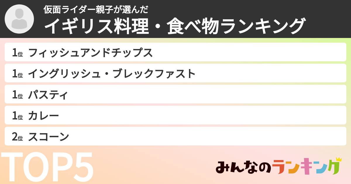 仮面ライダー親子さんの「イギリス料理・食べ物ランキング」