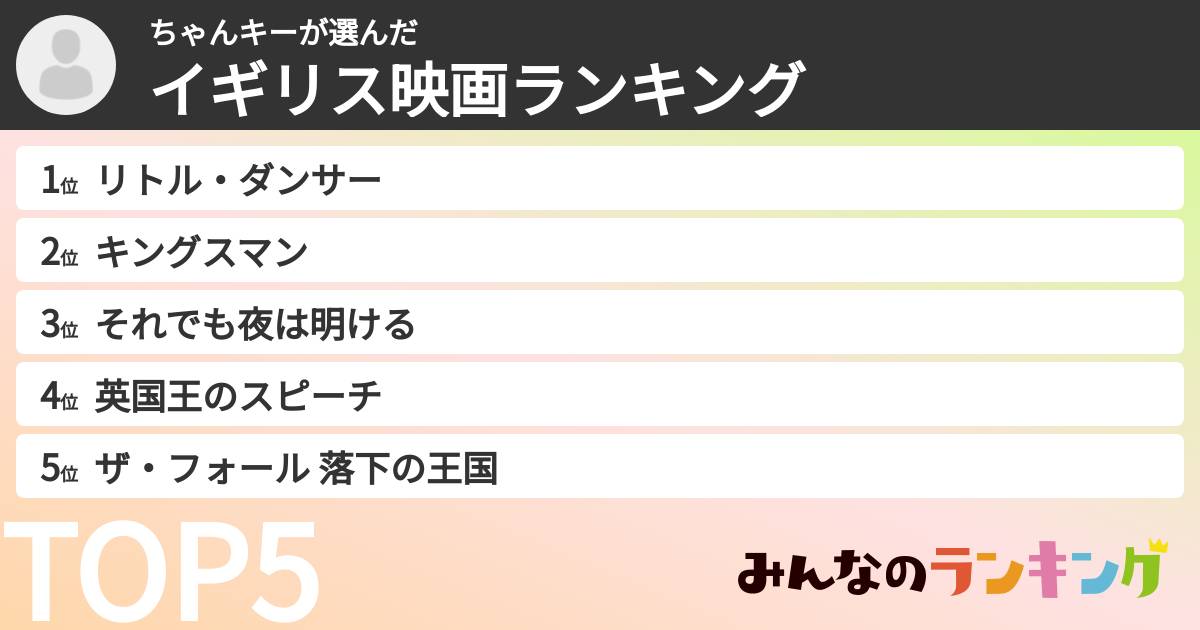 ちゃんキーさんの「イギリス映画ランキング」