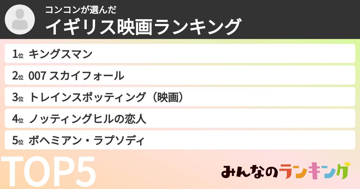 コンコンさんの「イギリス映画ランキング」
