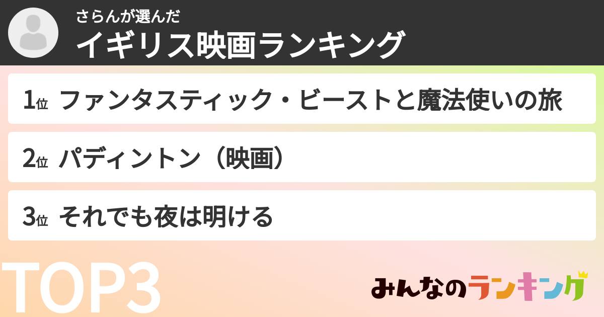 さらんさんの「イギリス映画ランキング」