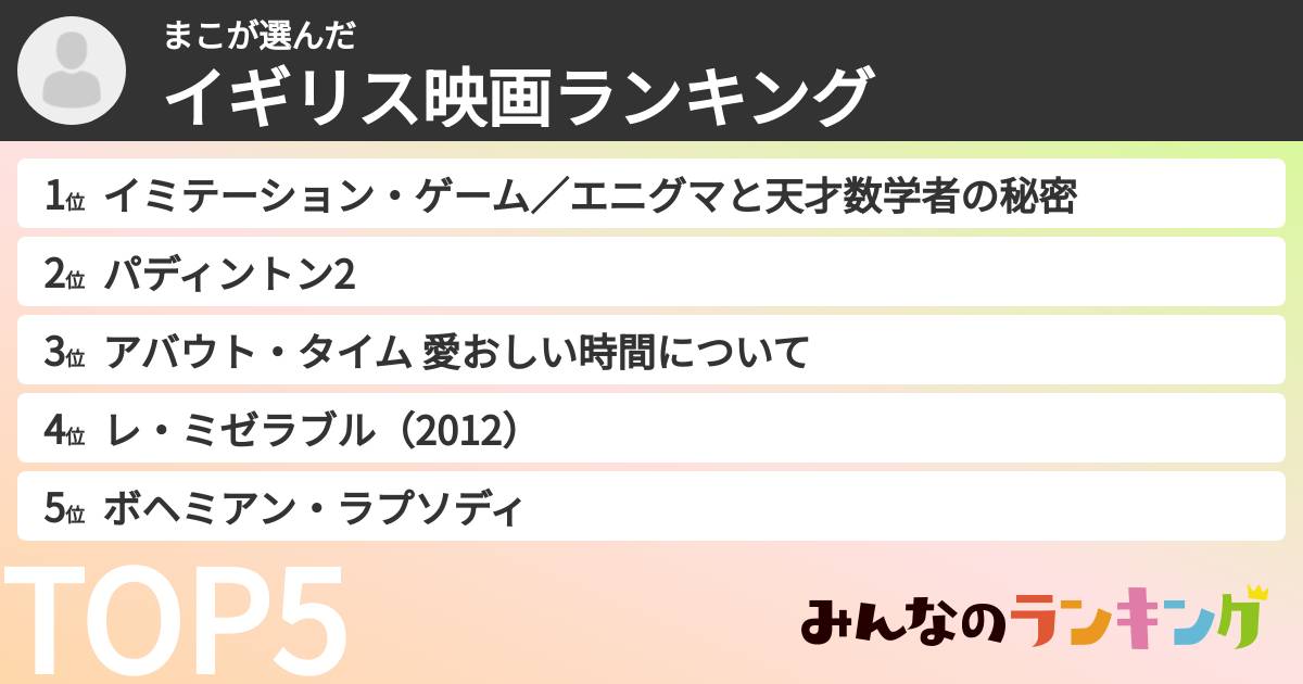 まこさんの「イギリス映画ランキング」