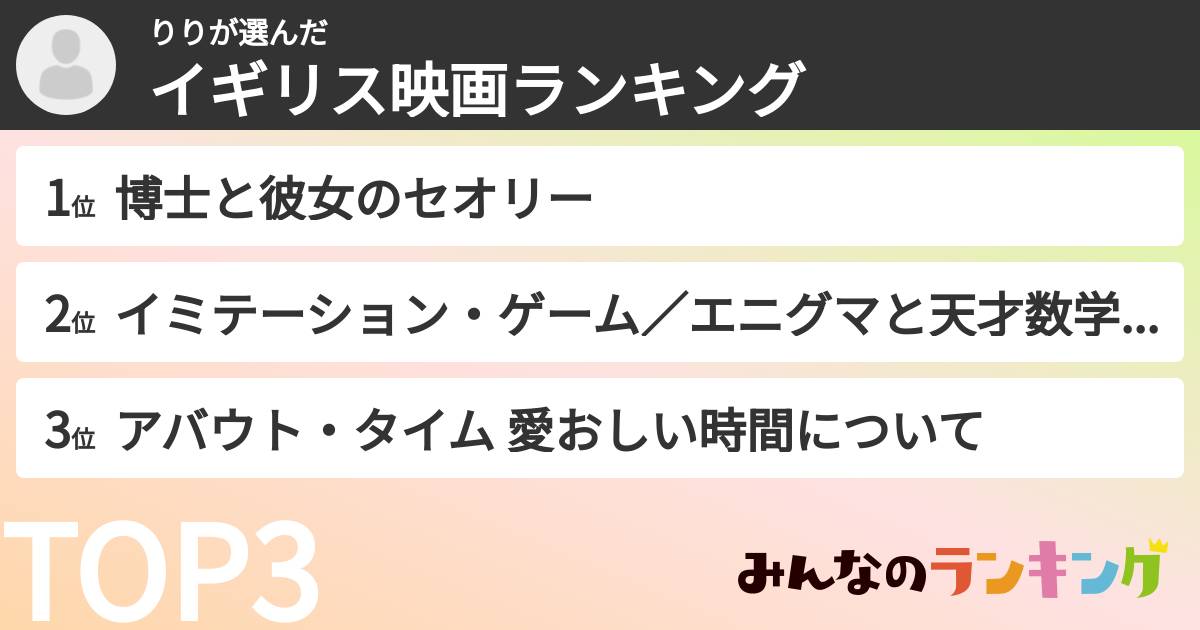 りりさんの「イギリス映画ランキング」
