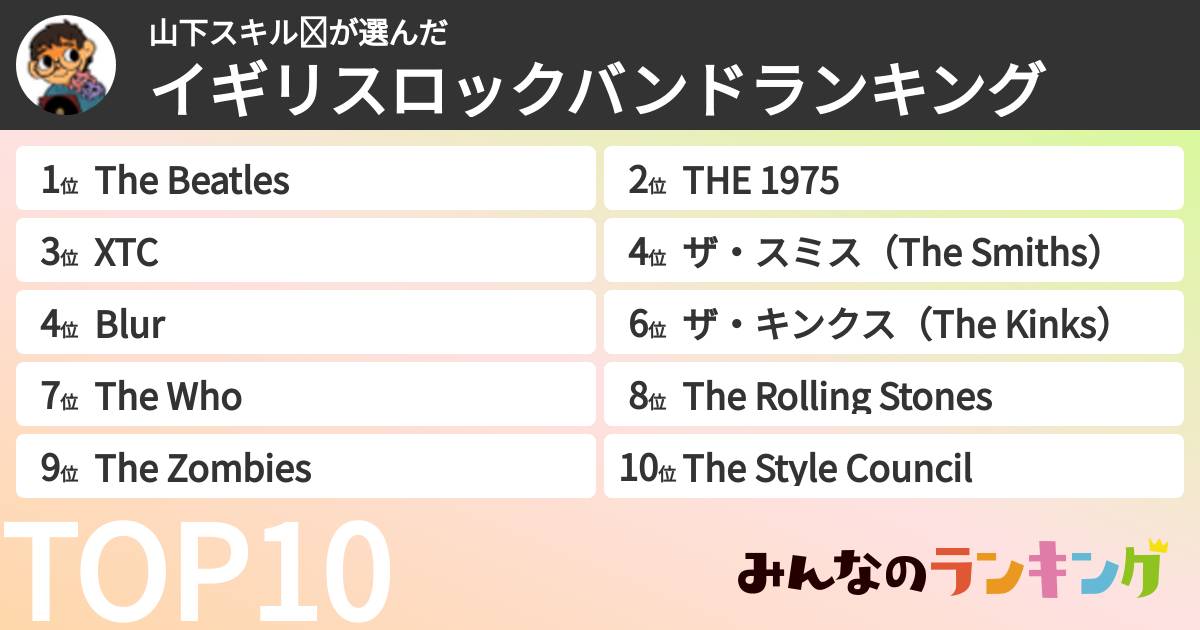 山下スキル☪さんの「イギリスロックバンドランキング」