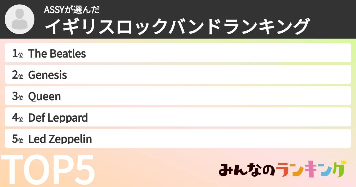 ASSYさんの「イギリスロックバンドランキング」