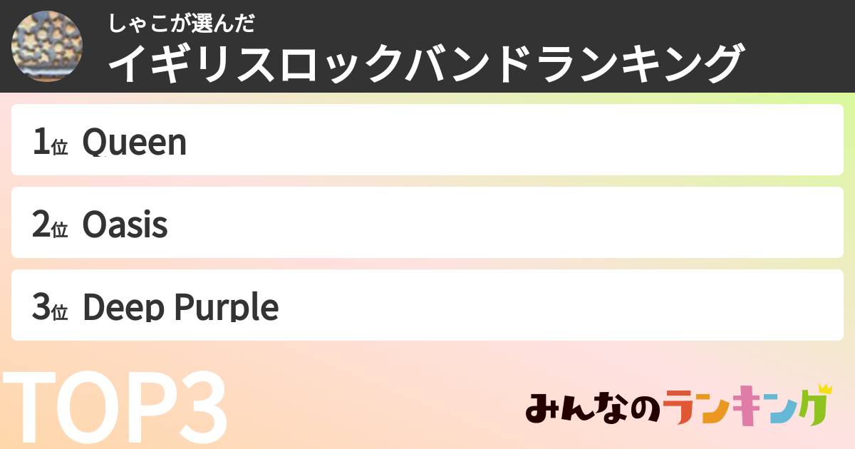 しゃこさんの「イギリスロックバンドランキング」