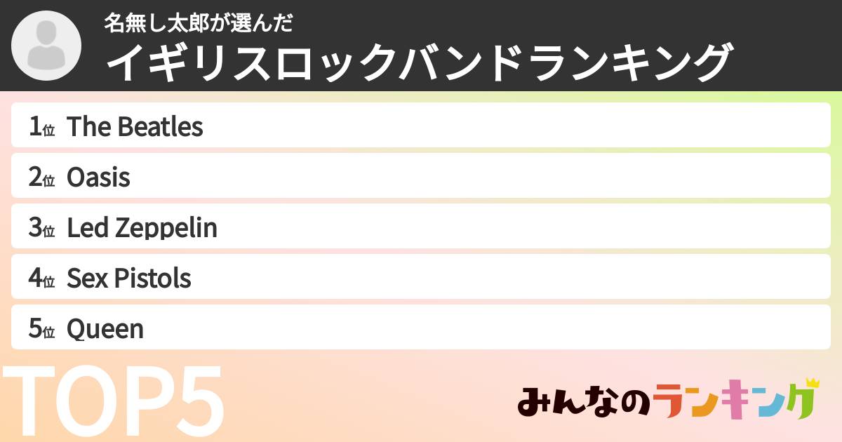 名無し太郎さんの「イギリスロックバンドランキング」