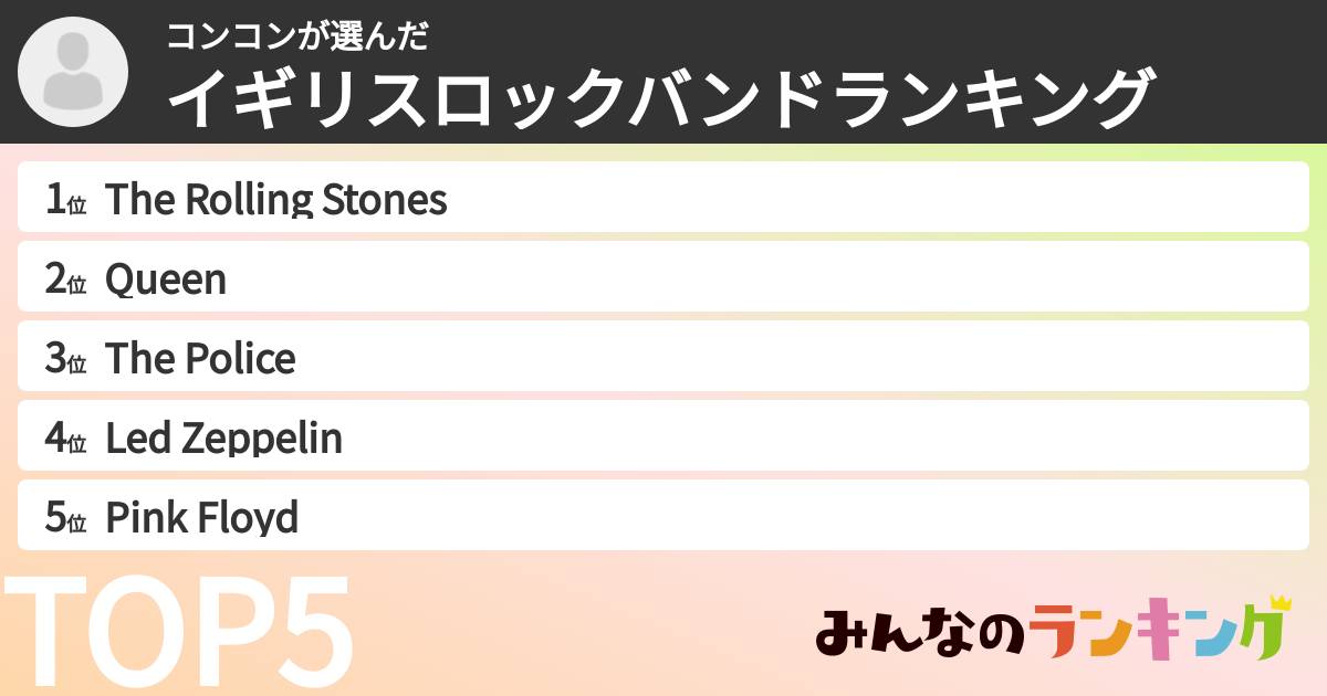 コンコンさんの「イギリスロックバンドランキング」