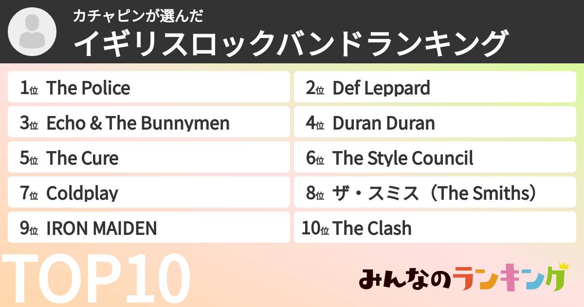 カチャピンさんの「イギリスロックバンドランキング」