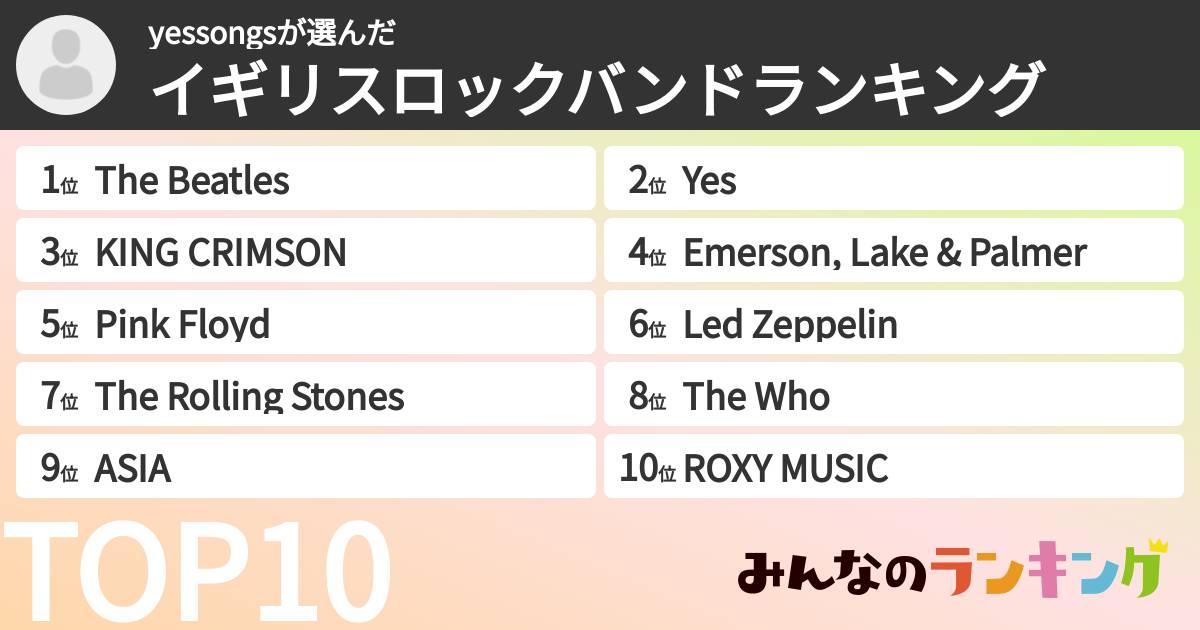 yessongsさんの「イギリスロックバンドランキング」