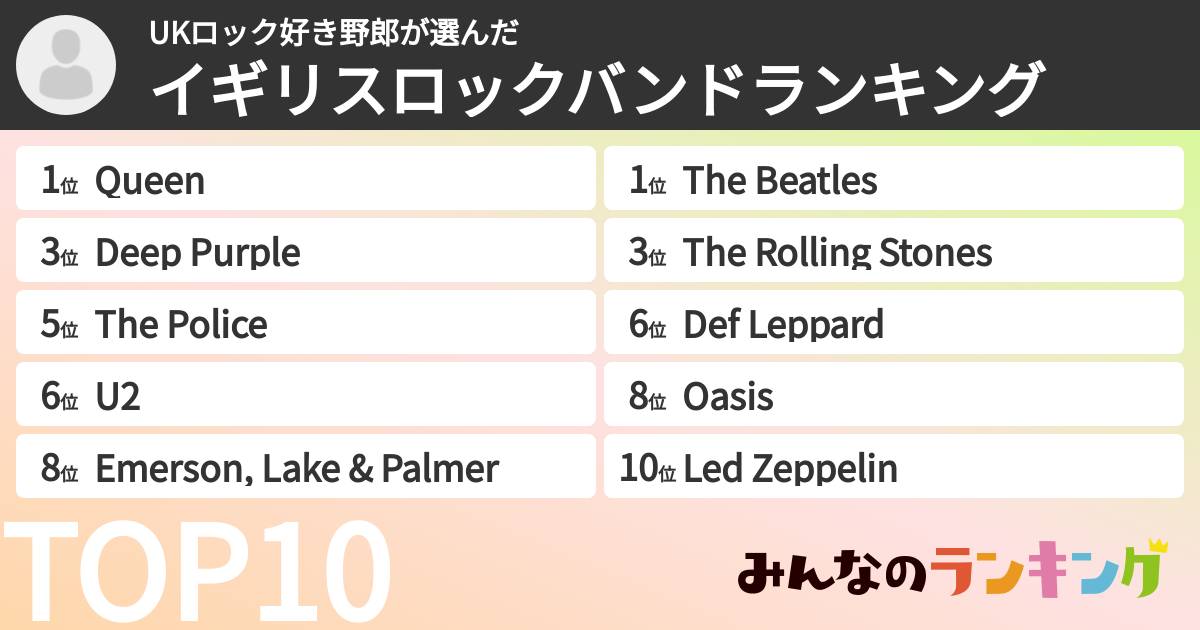 UKロック好き野郎さんの「イギリスロックバンドランキング」
