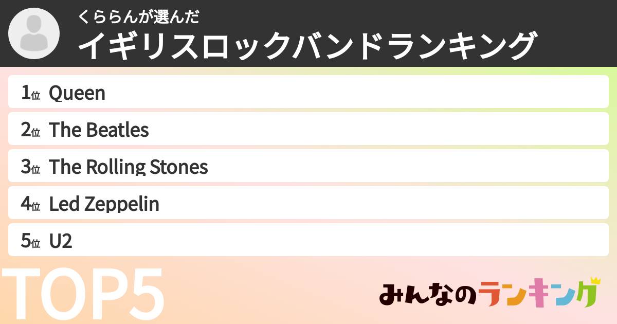 くららんさんの「イギリスロックバンドランキング」