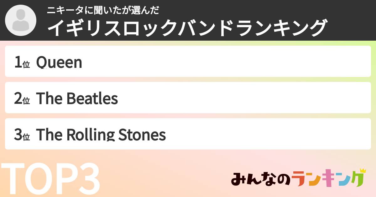 ニキータに聞いたさんの「イギリスロックバンドランキング」