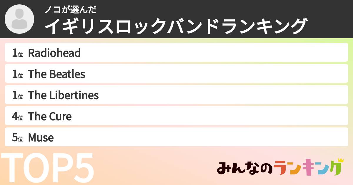 ノコさんの「イギリスロックバンドランキング」