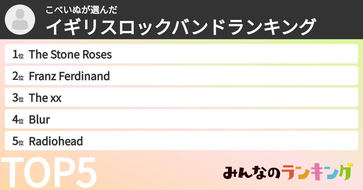 こべいぬさんの「イギリスロックバンドランキング」