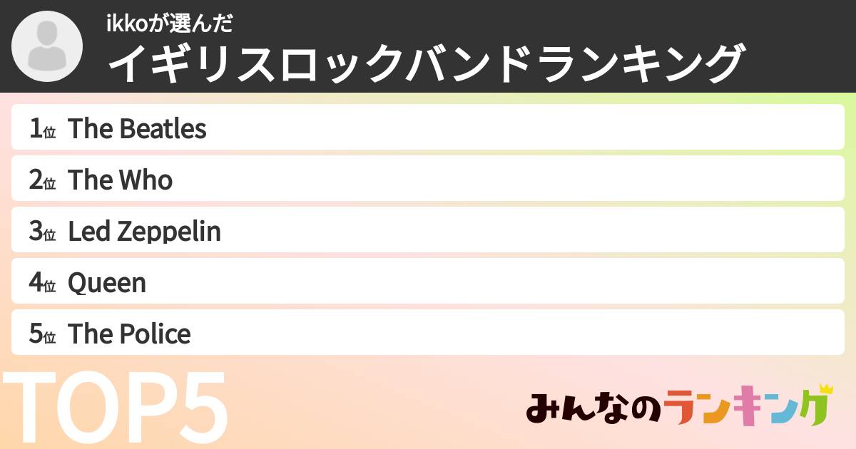 ikkoさんの「イギリスロックバンドランキング」