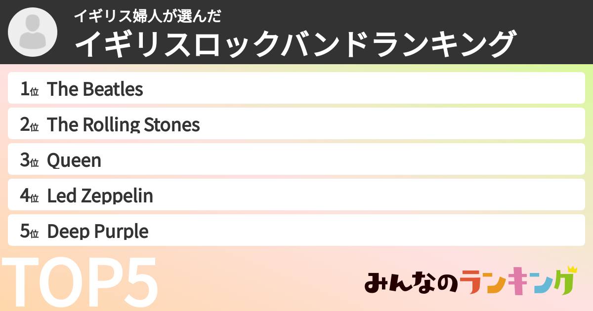イギリス婦人さんの「イギリスロックバンドランキング」