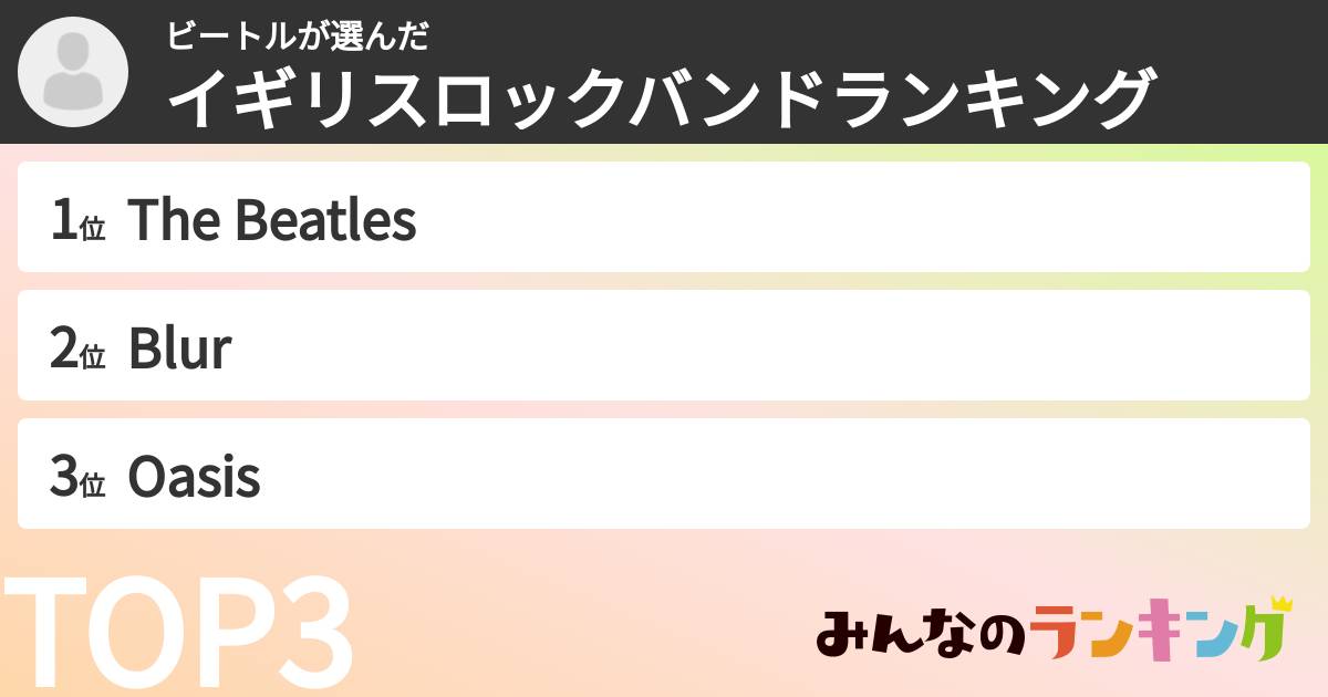 ビートルさんの「イギリスロックバンドランキング」