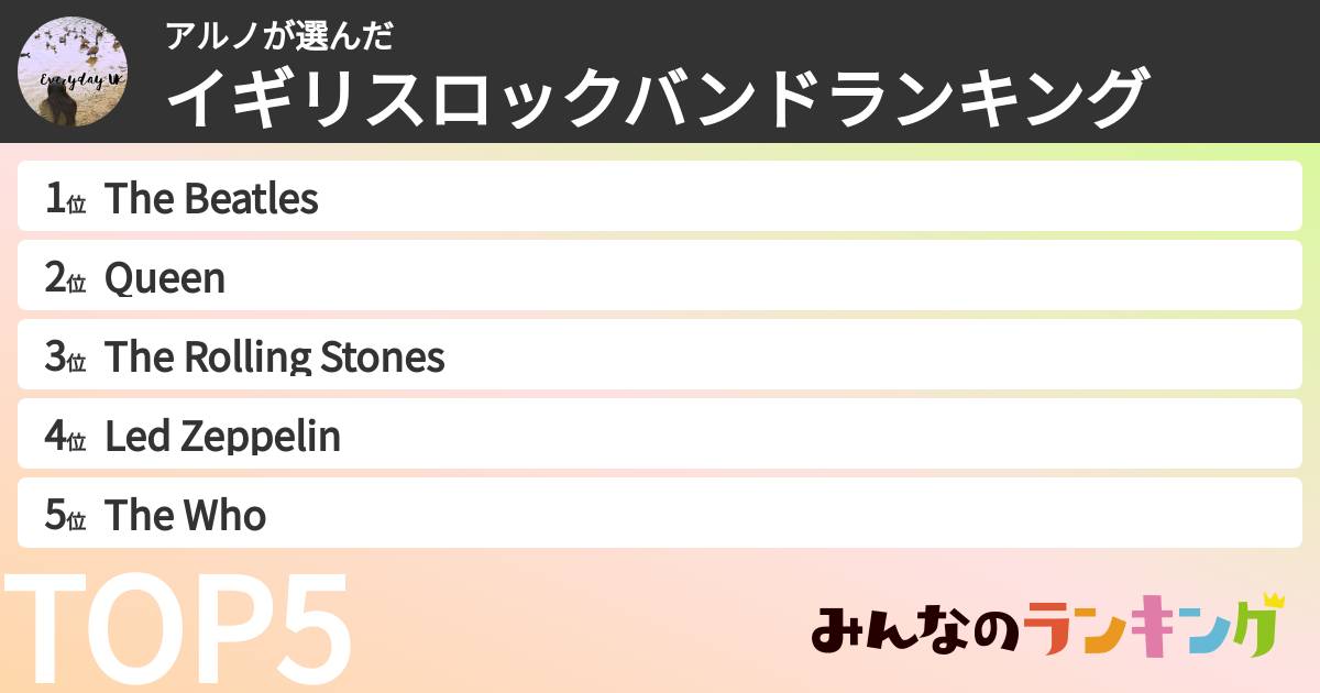 アルノさんの「イギリスロックバンドランキング」