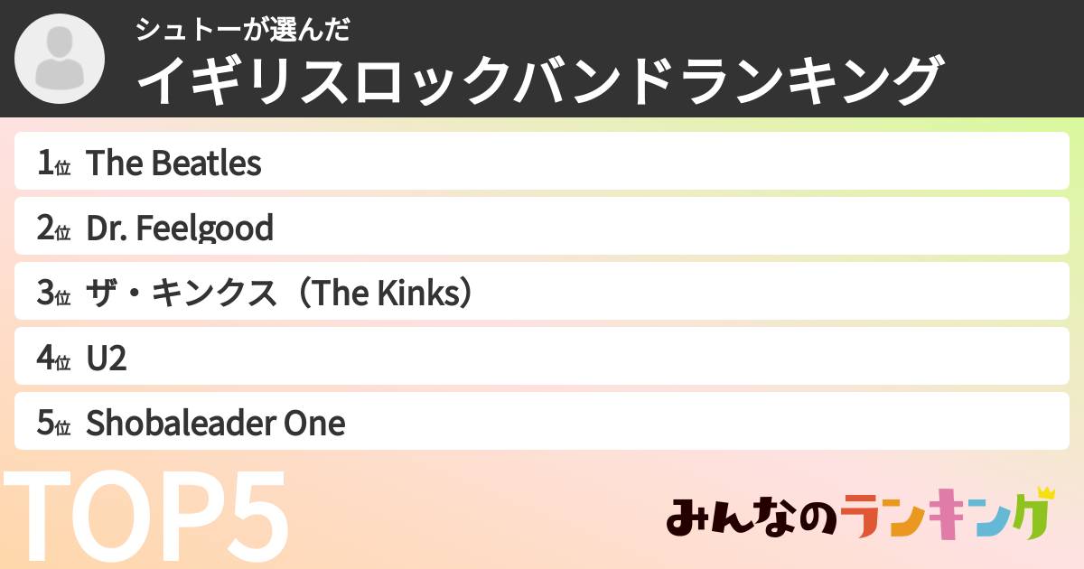 シュトーさんの「イギリスロックバンドランキング」