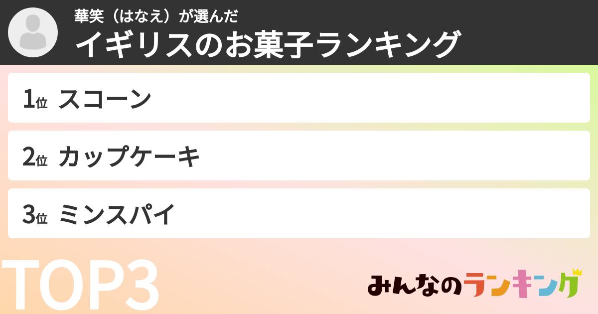 華笑(はなえ)さんの「イギリスのお菓子ランキング」