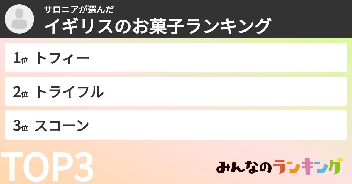 サロニアさんの「イギリスのお菓子ランキング」