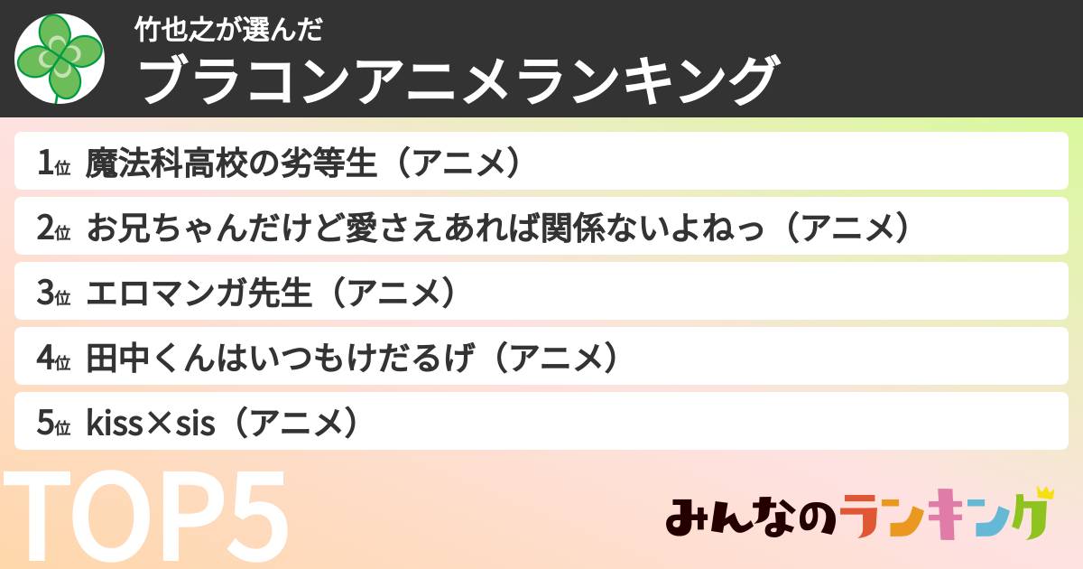 竹也之さんの「ブラコンアニメランキング」