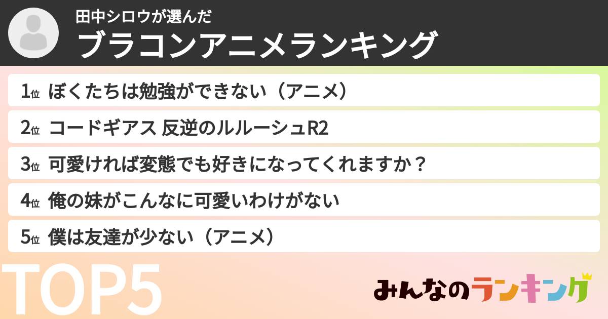 田中シロウさんの「ブラコンアニメランキング」